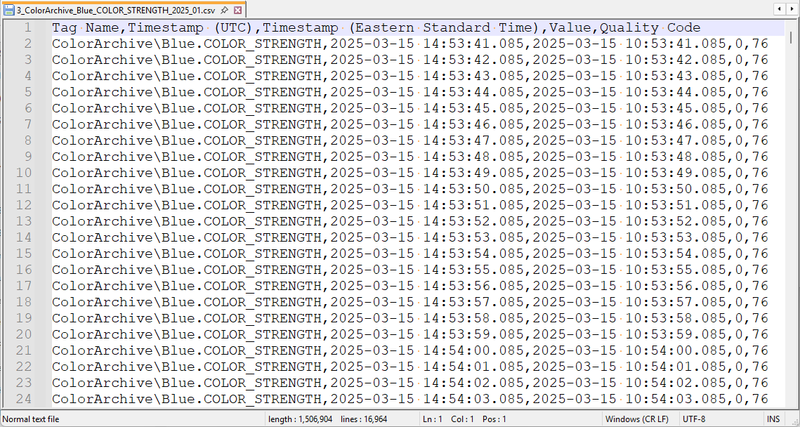An exported CSV file in a plain text editor
